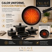 OLLAVÉ® - El arte de cocinar empieza aquí.